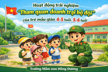 🎖️ HOẠT ĐỘNG TRẢI NGHIỆM THAM QUAN DOANH TRẠI BỘ ĐỘI CỦA TRẺ MẪU GIÁO 4–5 TUỔI, 5–6 TUỔI 💂‍♂️🎉