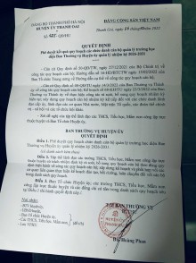 Quyết định phê duyệt CBQL nhiệm kỳ 2026-2031
