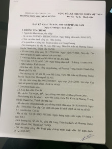 CÔNG KHAI BẢN KÊ KHAI TÀI SẢN THU NHẬP CÁ NHÂN CỦA BGH NĂM 2022