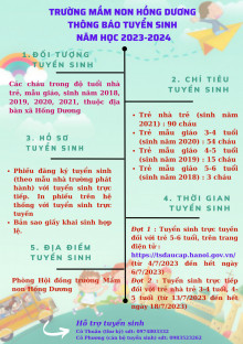 Thông báo công khai
