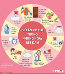 CÁCH PHÒNG CHỐNG RÉT ĐẬM RÉT HẠI CHO TRẺ TẠI TRƯỜNG MẦM NON HỒNG DƯƠNG