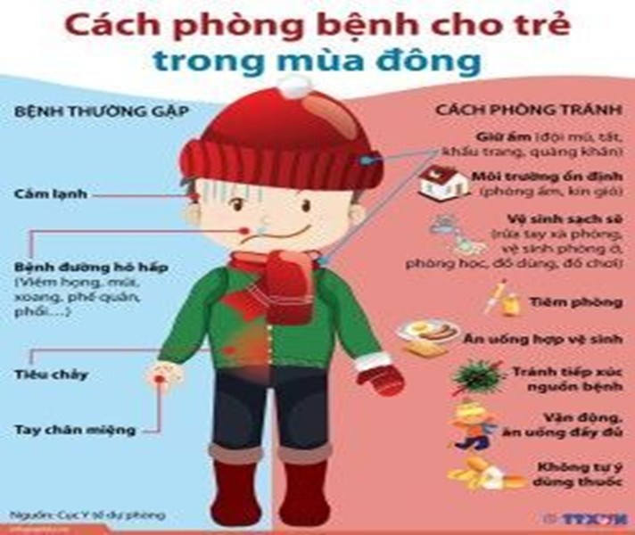 cach phong tranh ret cho tre mn 26122023027